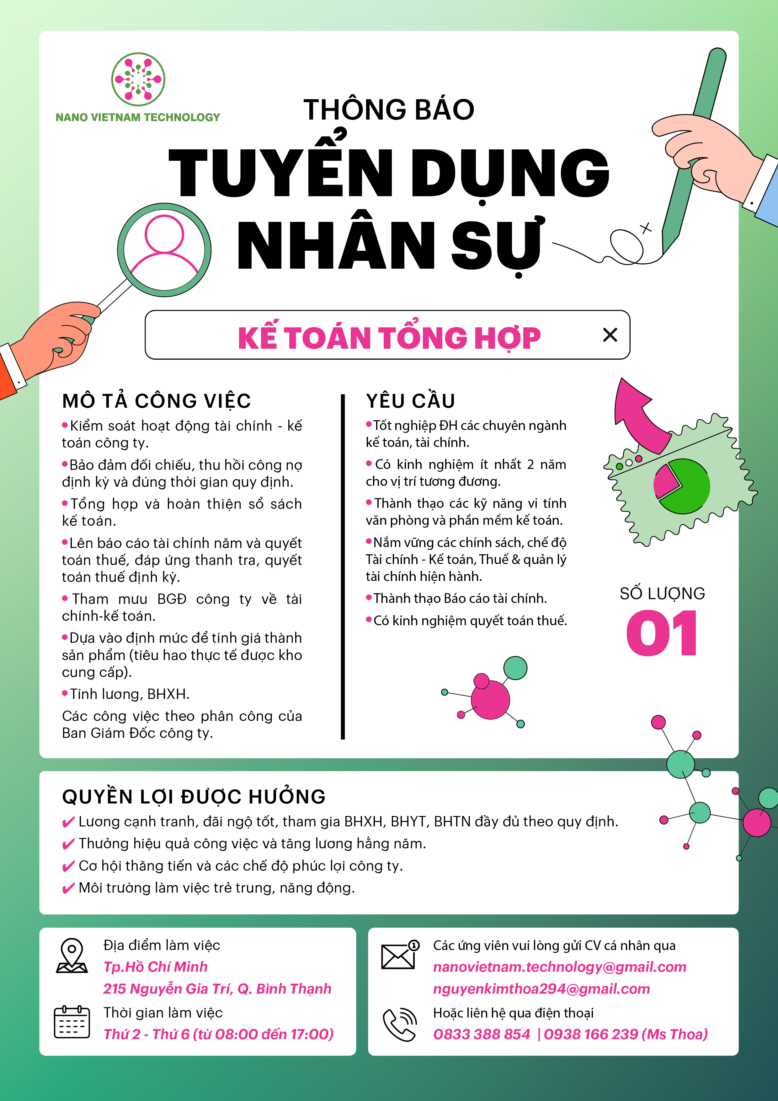 lĩnh vực hoạt động